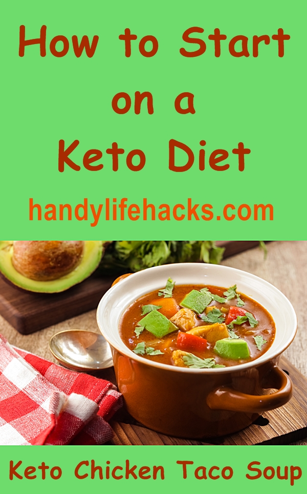 how to start on a ketogenic diet