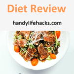 Custom Keto Diet Review