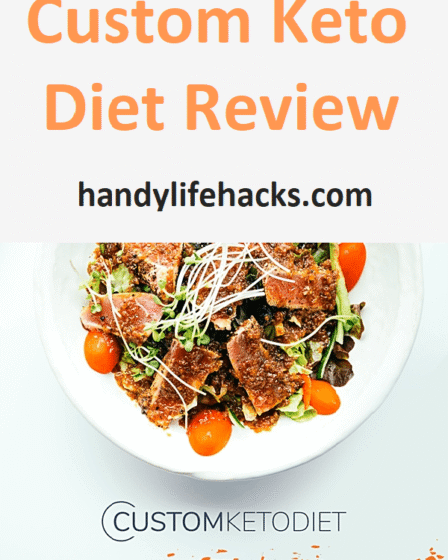 custom keto diet review